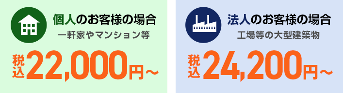 個人のお客様の場合 一軒家やマンション等 22,000円~(税込) 法人のお客様の場合 工場等の大型建築物 24,200円~(税込)